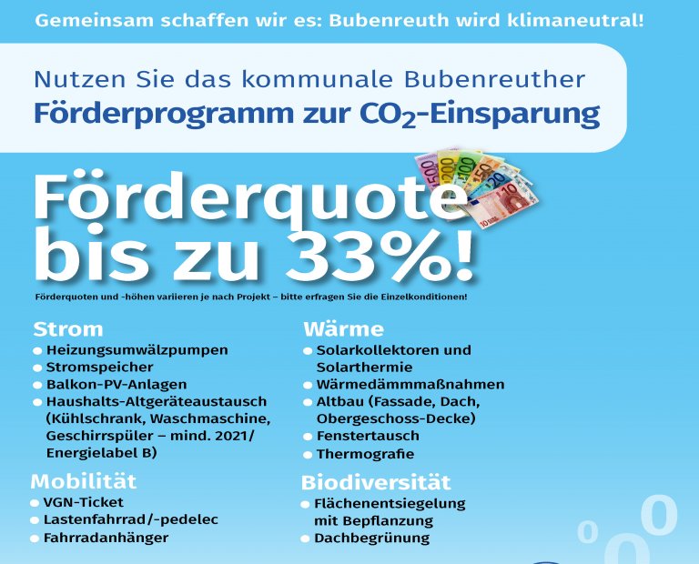 Kommunales Förderprogramm zur CO2_Einsparung_Plakat